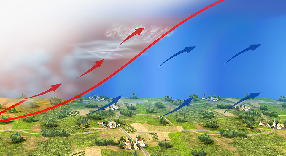 Топъл и студен фронт