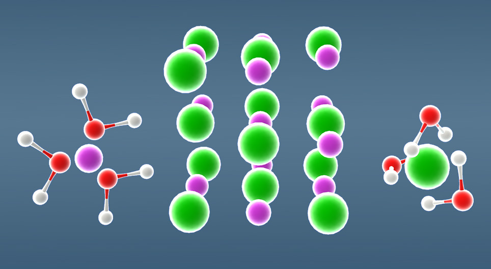 Разтваряне на NaCl