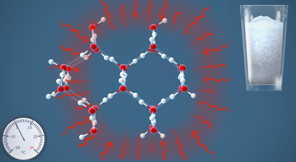 Разтапяне и замръзване