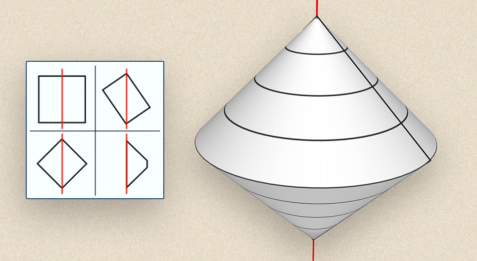 Ротационни тела – задачи