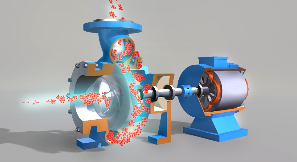 Видове помпи