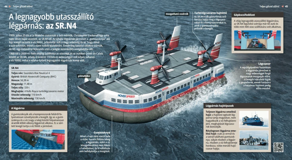 The Largest Passenger Hovercraft: the SR.N4