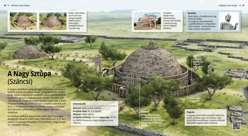 The Great Stupa (Sanchi)