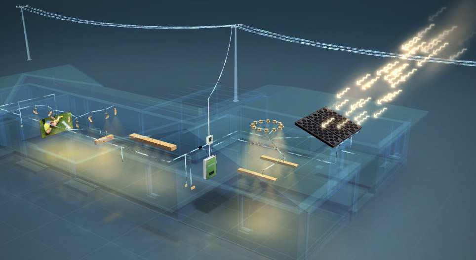 Πώς λειτουργούν τα φωτοβολταϊκά πάνελ και οι ηλιακοί θερμικοί συλλέκτες;