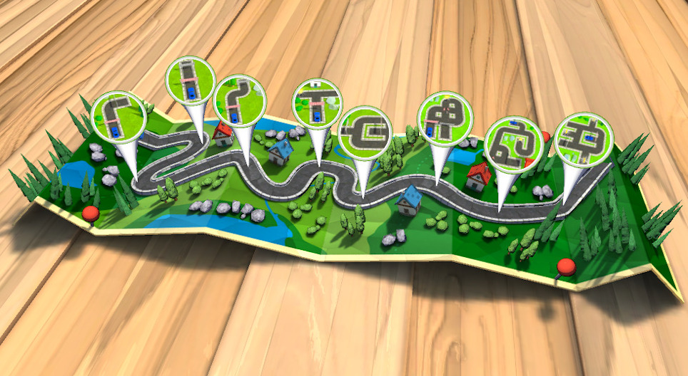 Δρόμοι και κατευθύνσεις