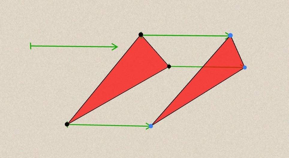 Geometric transformations – translation
