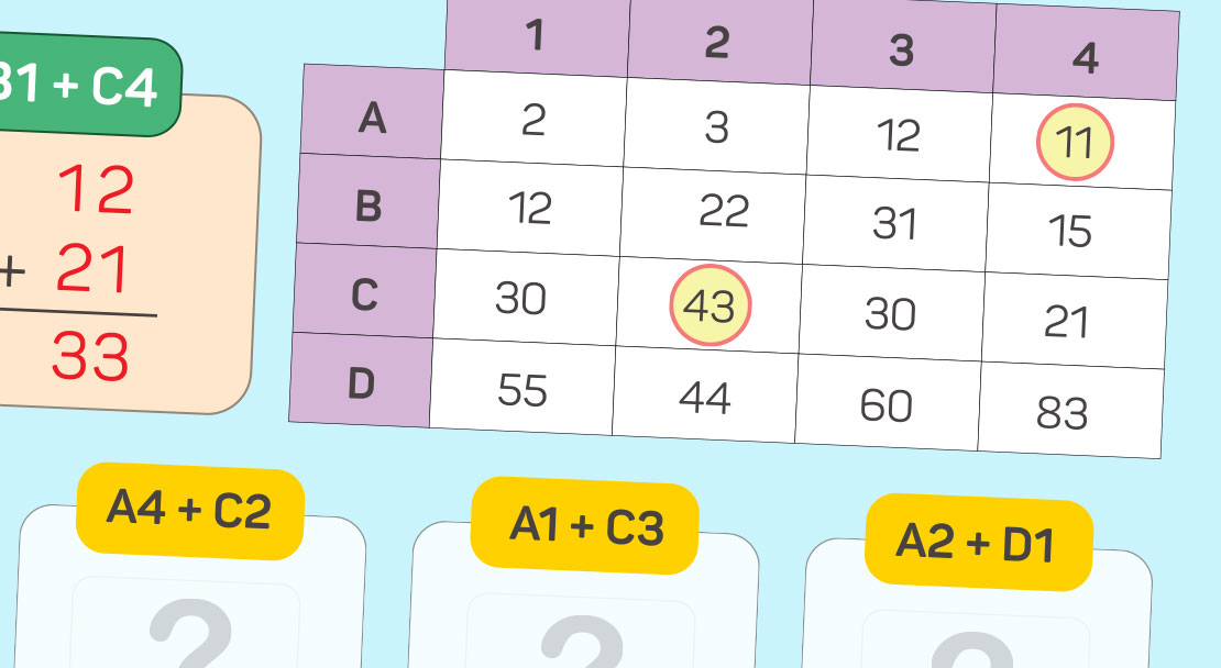 Operations in tables