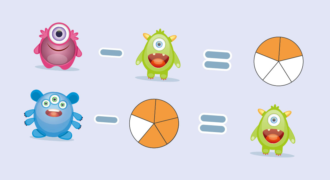 Equations with fractions