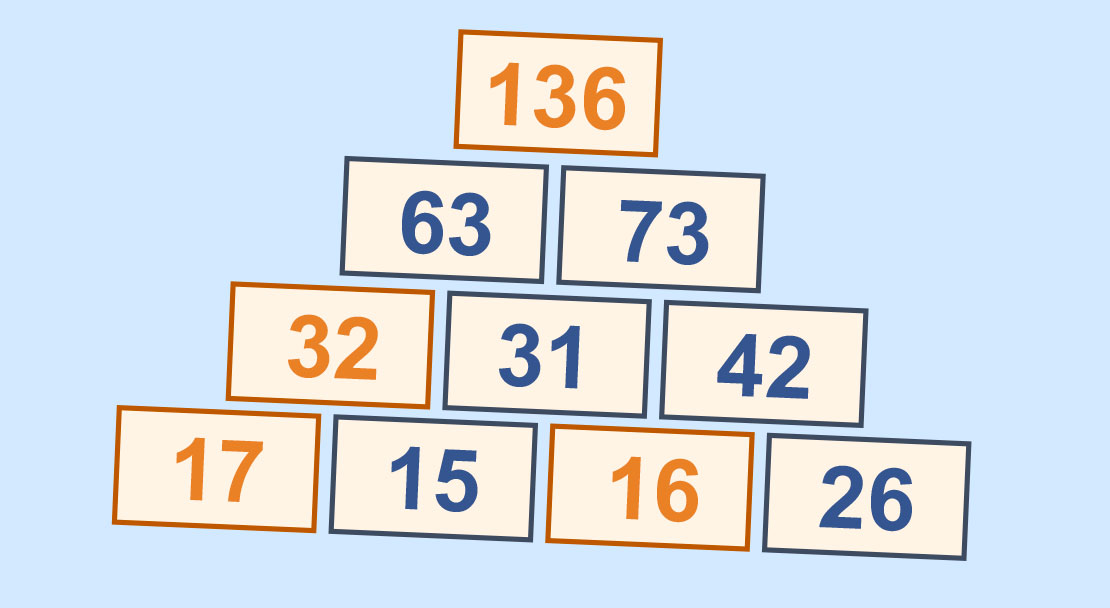 Number pyramids