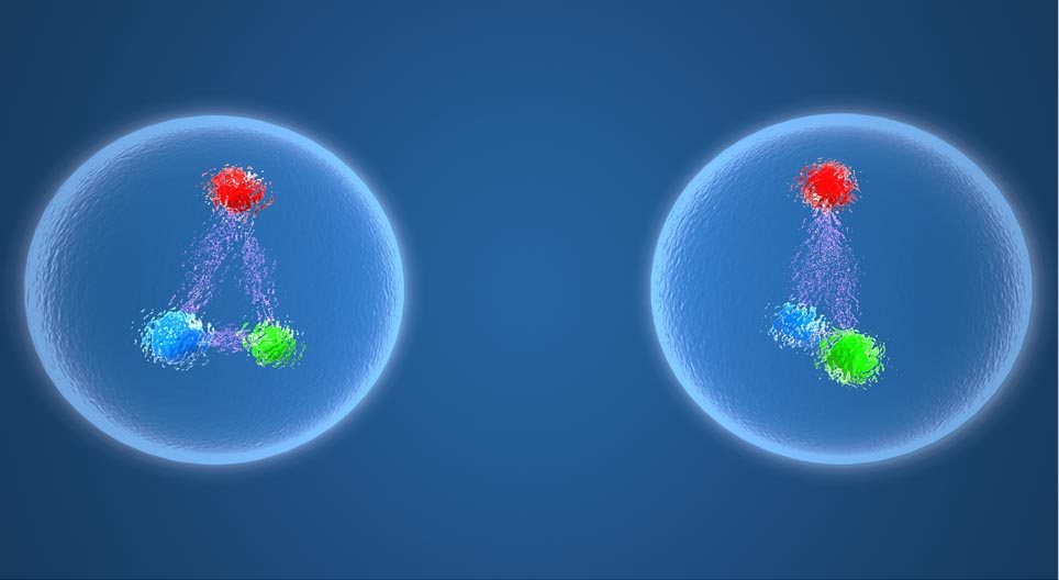 Elementary particles