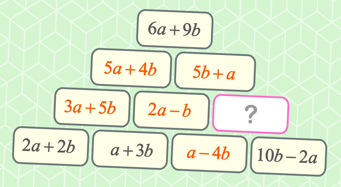 Pirámide algebraica