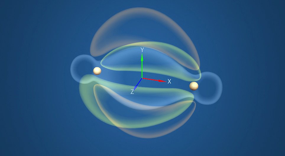Vetymolekyylin sidokset