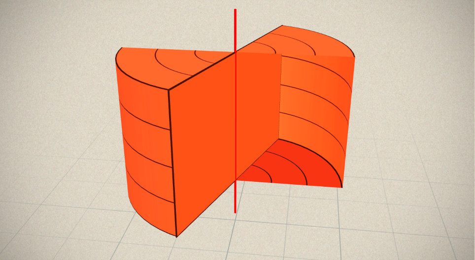 Pyörähdyskappaleet