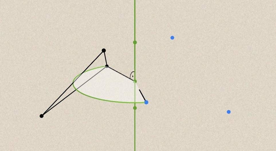 Geometriset muunnokset: kierto