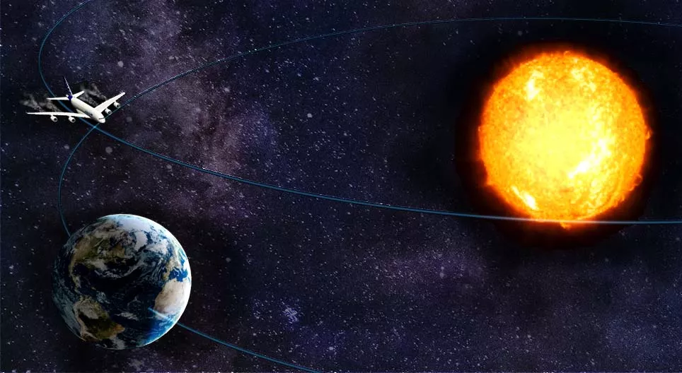 És mégis mozog II.