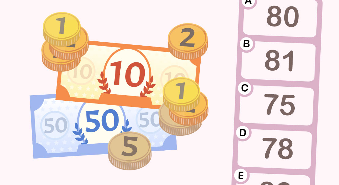 お金を数えましょう。