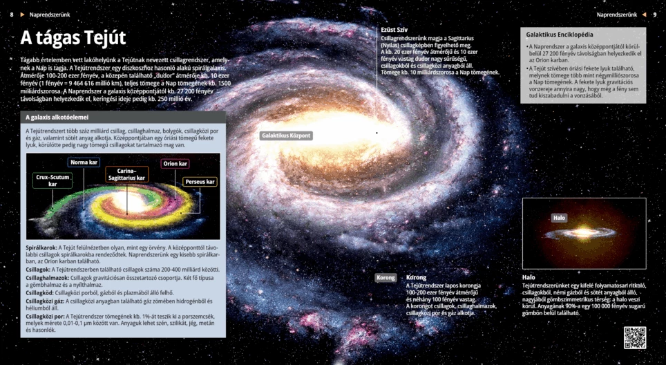 Звёздная трасса – Млечный Путь
