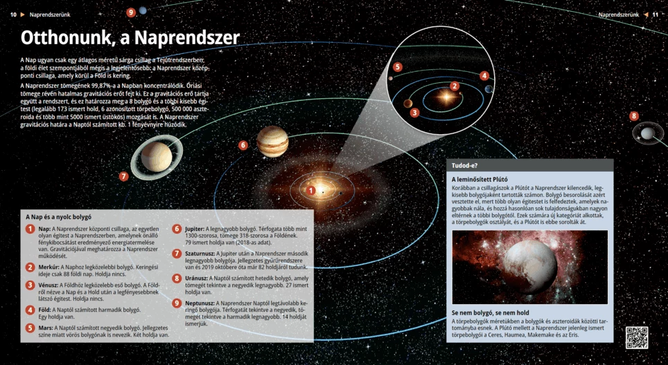 Наш дом, Солнечная система