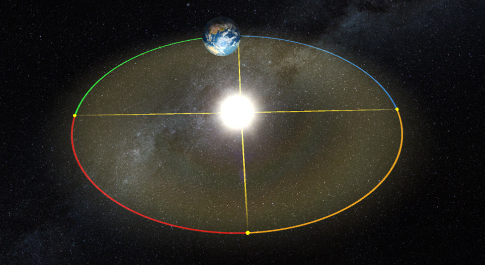 계절의 변화 (중급)