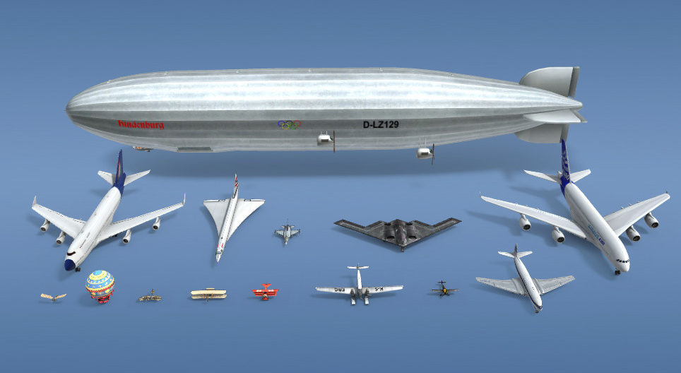 The history of aviation