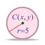 Analitik geometri