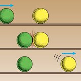 Kai susitrenkia du objektai, vienas iš jų pagreitėja, o kitas – sulėtėja