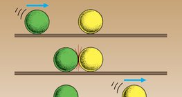 When two objects meet one of them accelerates whereas the other slows down