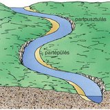 Meanderező folyó – 1