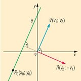 Equation of a line passing through a given point with a given direction and normal vector