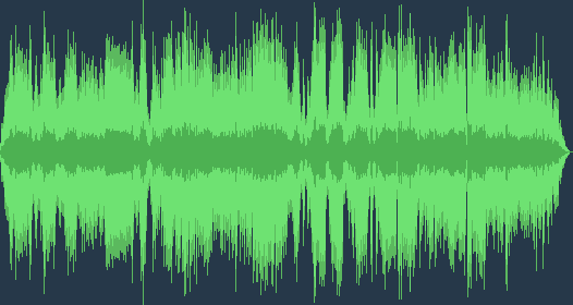 Béla Bartók - Divertimento za orkestar