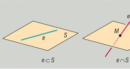 Relative position of a straight line and a plane