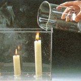 Experimenting with carbon dioxide