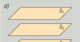 Relative position of 3 planes - 1