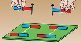 Magnetic interaction