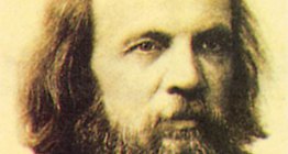 Russian chemist Dmitri Ivanovich Mendeleev (1834-1907)