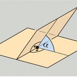 Ъгъл между две равнини