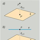 Разстояние между елементи в пространството