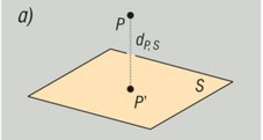 Distance of elements of the space