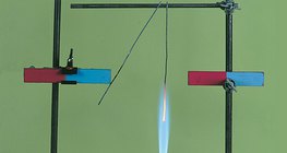 The magnetic field does not attract the glowing iron.