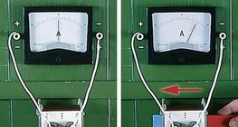 The changes of the magnetic field in a coil.