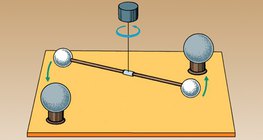 Cavendish's torsion balance