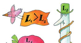 Factors influencing inductance