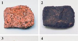 Types of rock