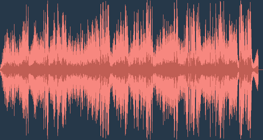 George Frideric Handel - Messiah