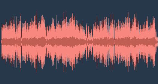 Лудвиг ван Бетховен: Соната за пиано No. 15 в D dur ("Пасторал")
