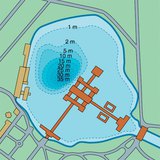 Lake Hévíz (Hungary)