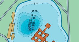 Lake Hévíz (Hungary)