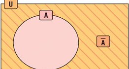 Complement of a set