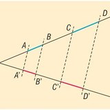 เส้นตัดกันที่เส้นคู่ขนานตัดกัน