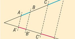 Intersecting lines intercepted by a pair of parallels